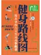健身路线图